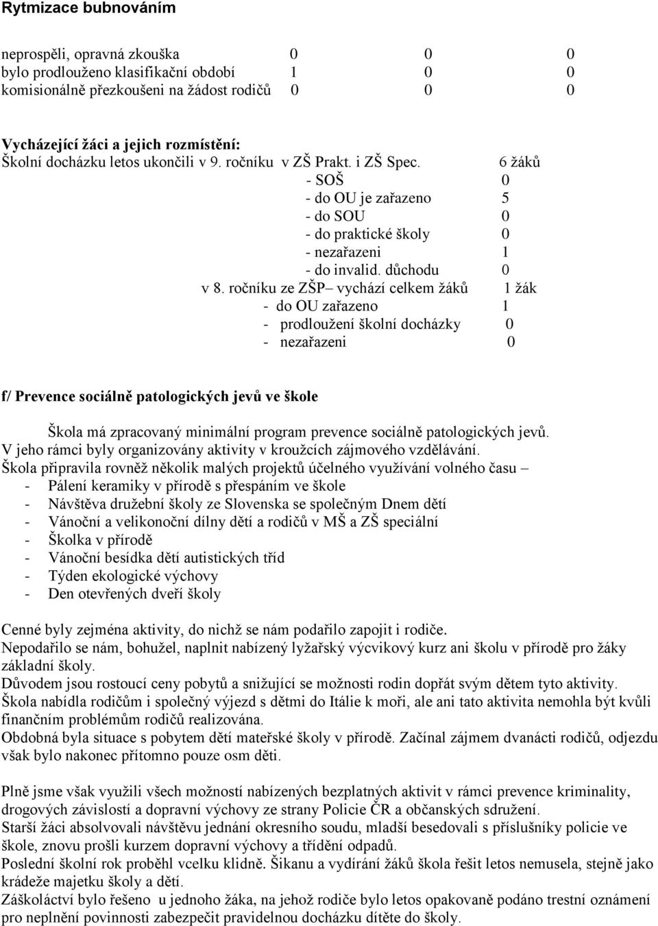 ročníku ze ZŠP vychází celkem žáků 1 žák - do OU zařazeno 1 - prodloužení školní docházky 0 - nezařazeni 0 f/ Prevence sociálně patologických jevů ve škole Škola má zpracovaný minimální program