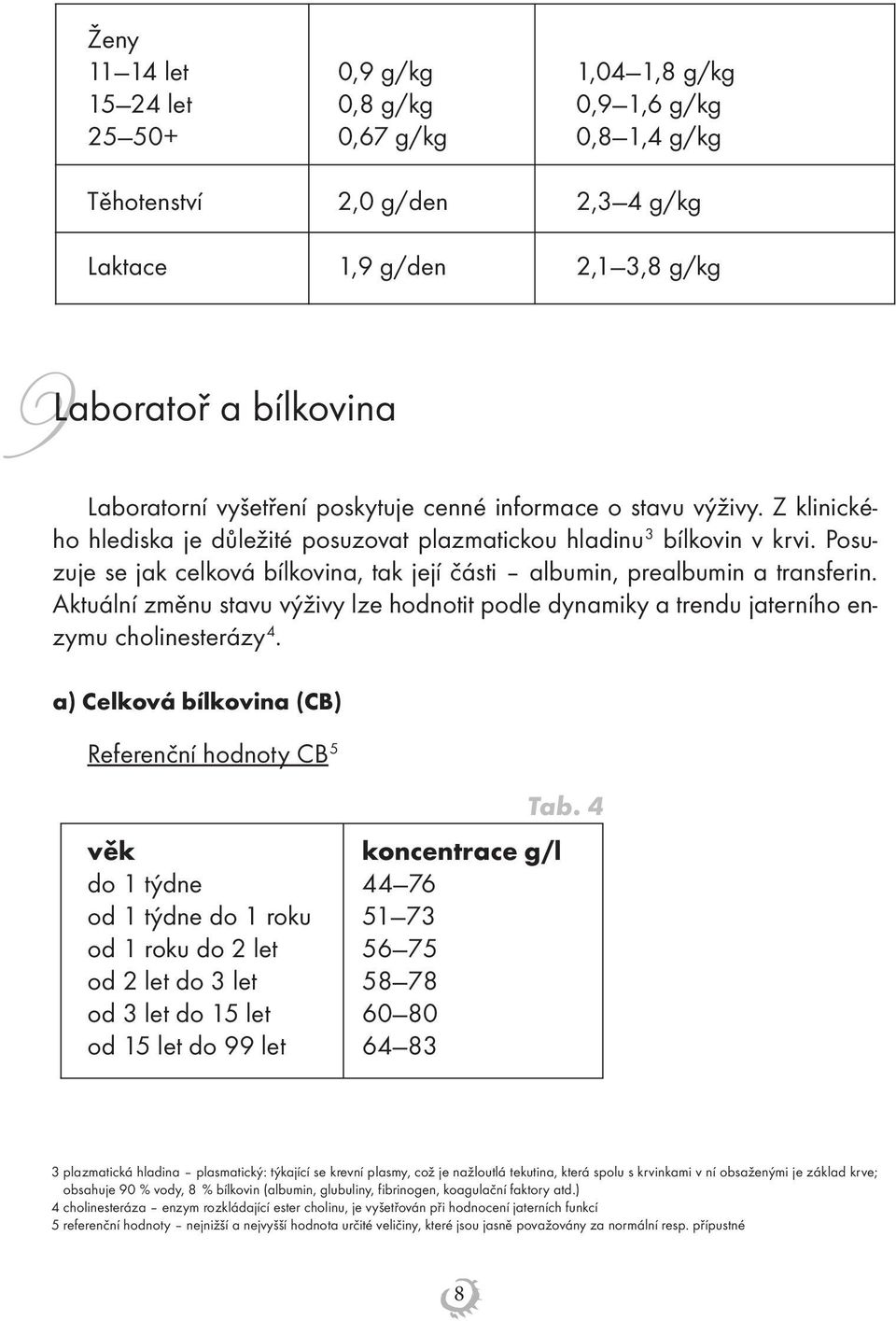 Posuzuje se jak celková bílkovina, tak její části albumin, prealbumin a transferin. Aktuální změnu stavu výživy lze hodnotit podle dynamiky a trendu jaterního enzymu cholinesterázy 4.