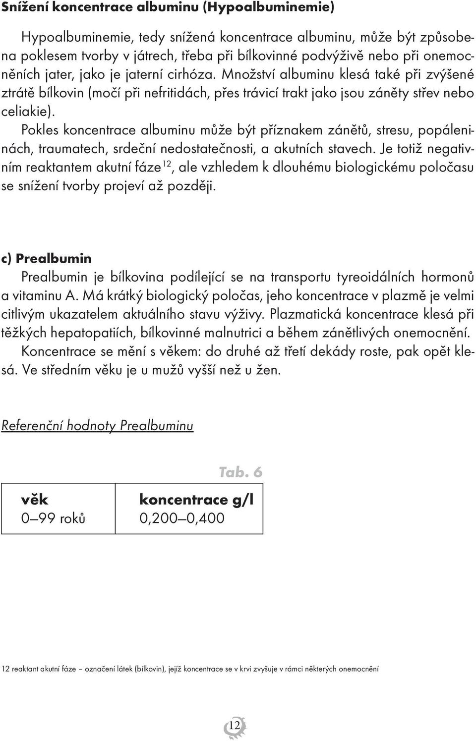 Pokles koncentrace albuminu může být příznakem zánětů, stresu, popáleninách, traumatech, srdeční nedostatečnosti, a akutních stavech.