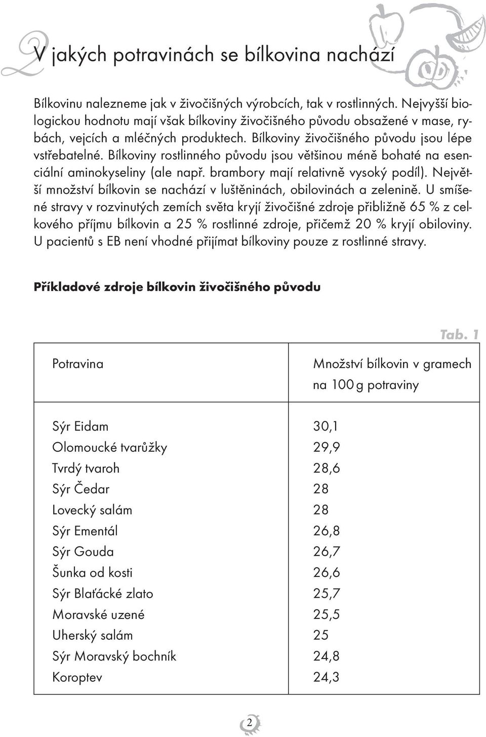 Bílkoviny rostlinného původu jsou většinou méně bohaté na esenciální aminokyseliny (ale např. brambory mají relativně vysoký podíl).