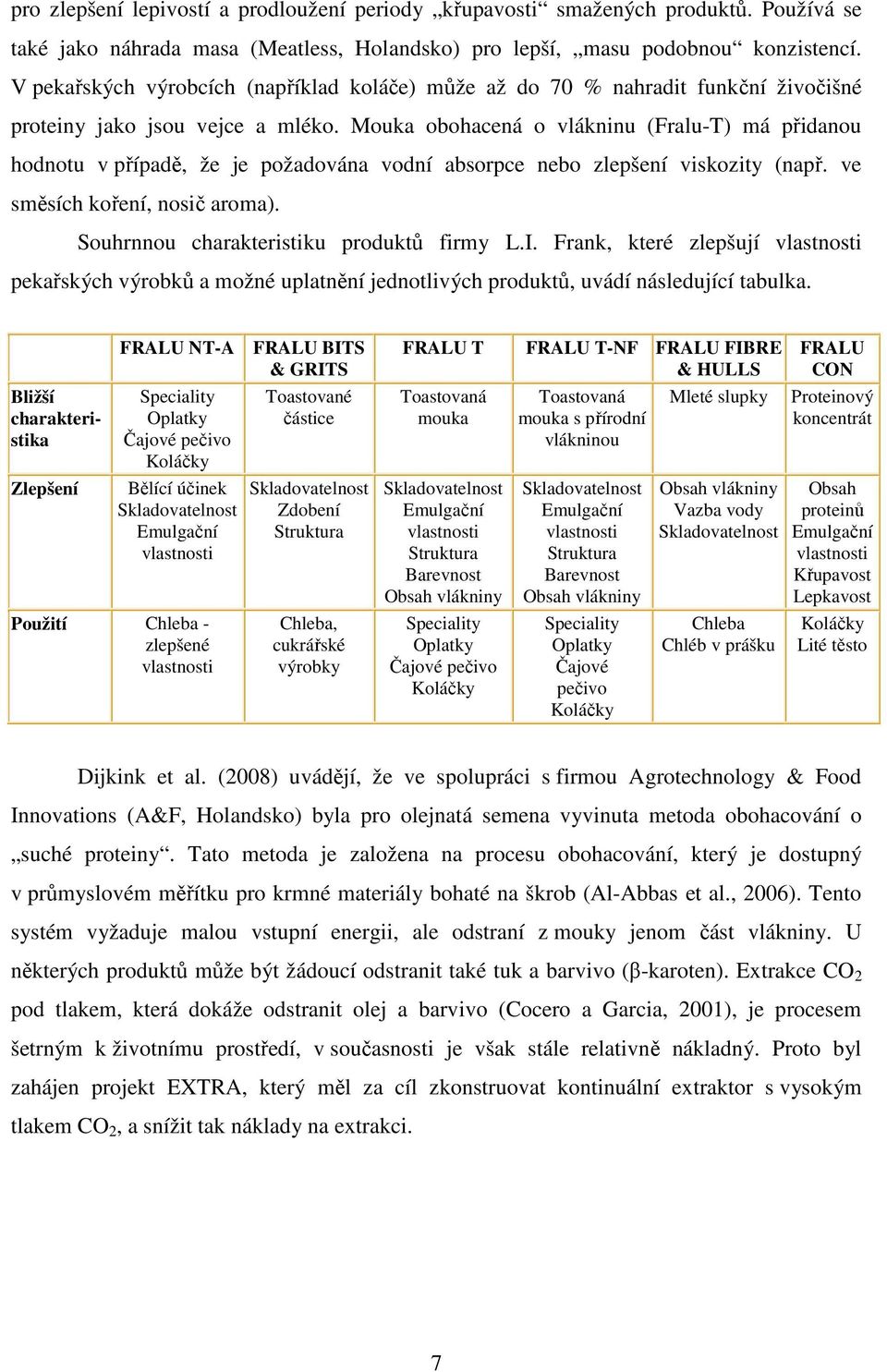 Mouka obohacená o vlákninu (Fralu-T) má přidanou hodnotu v případě, že je požadována vodní absorpce nebo zlepšení viskozity (např. ve směsích koření, nosič aroma).