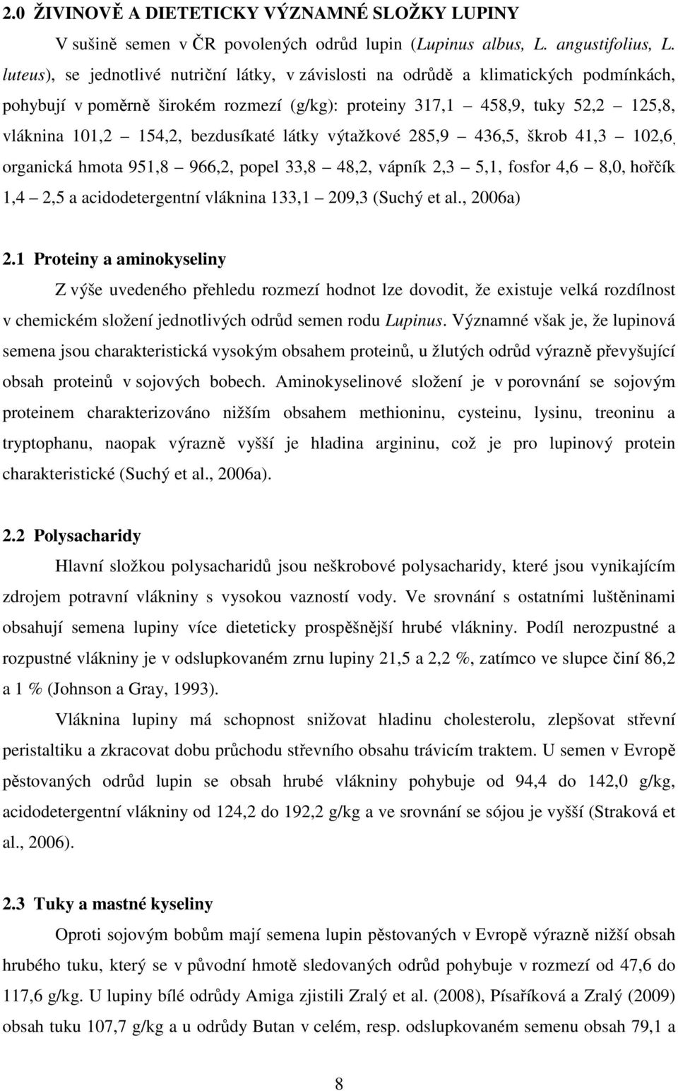 bezdusíkaté látky výtažkové 285,9 436,5, škrob 41,3 102,6, organická hmota 951,8 966,2, popel 33,8 48,2, vápník 2,3 5,1, fosfor 4,6 8,0, hořčík 1,4 2,5 a acidodetergentní vláknina 133,1 209,3 (Suchý