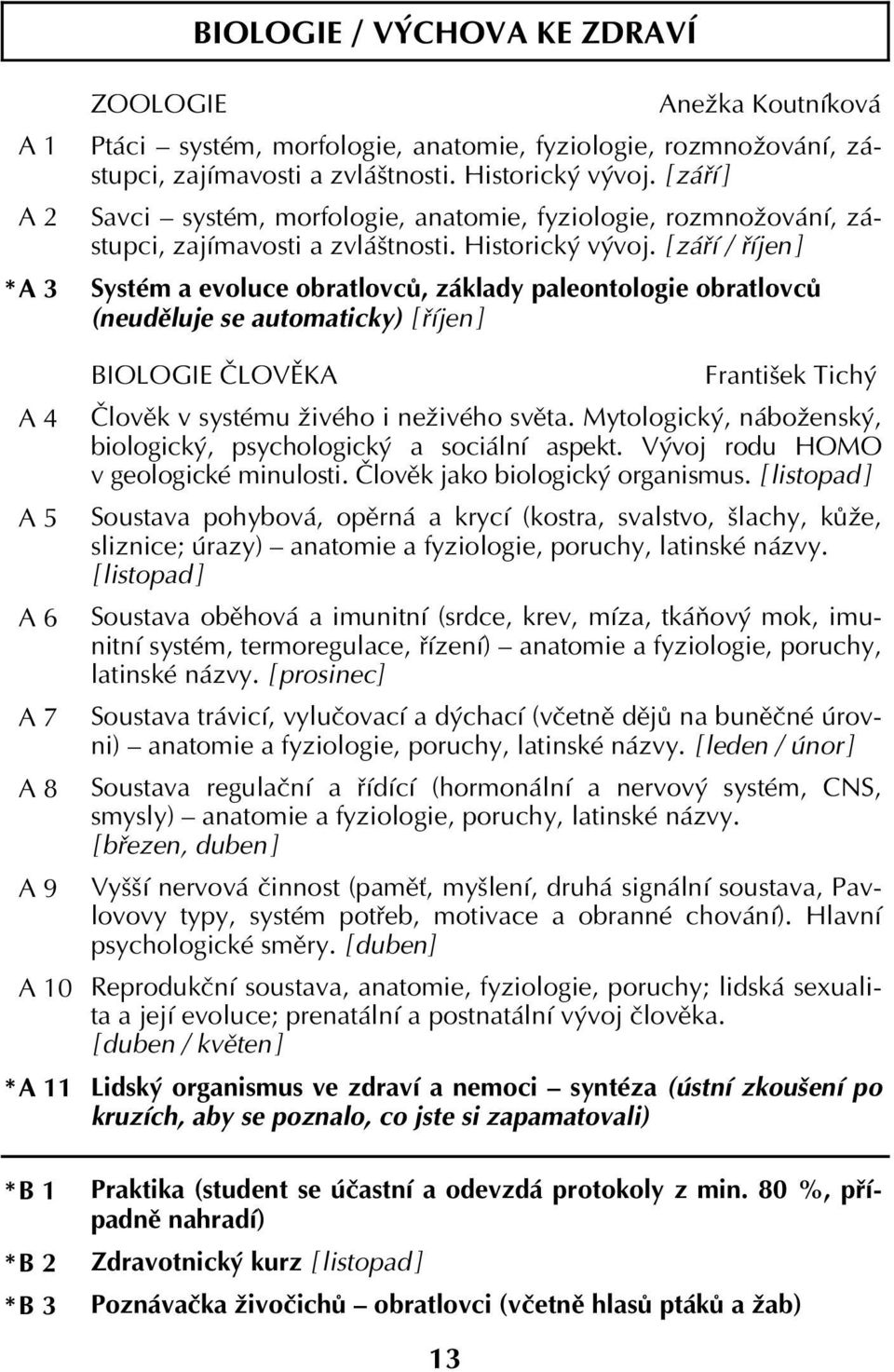 [ září ] Savci systém, morfologie, anatomie, fyziologie, rozmnožování, zástupci,  [ září / říjen ] Systém a evoluce obratlovců, základy paleontologie obratlovců (neuděluje se automaticky) [ říjen ]