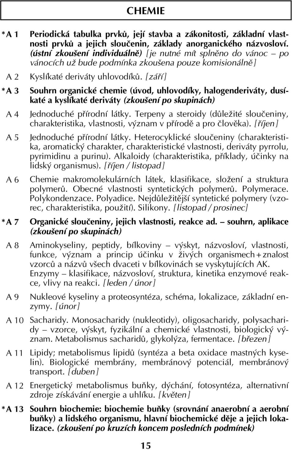 [ září ] Souhrn organické chemie (úvod, uhlovodíky, halogenderiváty, dusíkaté a kyslíkaté deriváty (zkoušení po skupinách) Jednoduché přírodní látky.