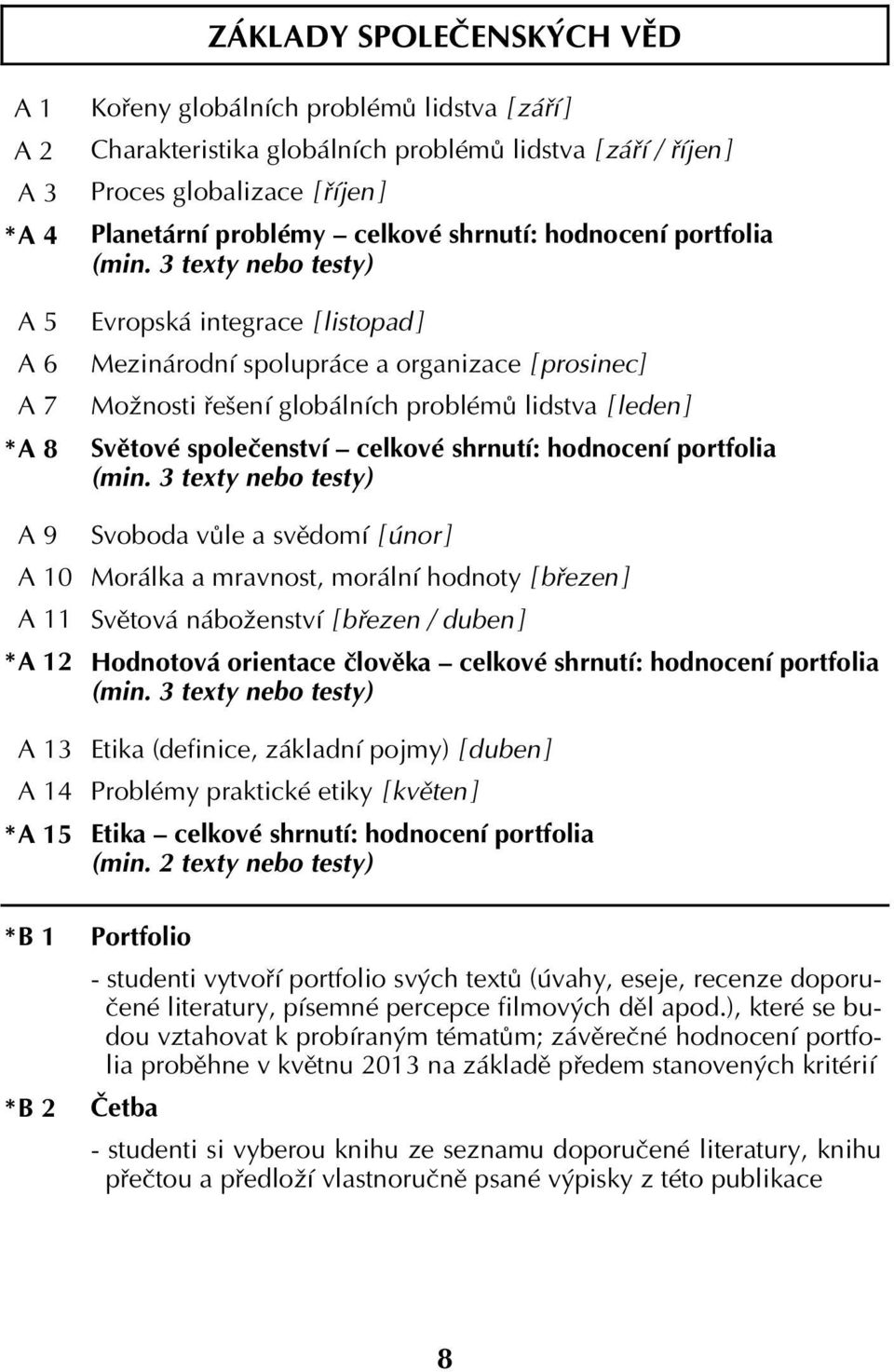 3 texty nebo testy) Evropská integrace [ listopad ] Mezinárodní spolupráce a organizace [ prosinec] Možnosti řešení globálních problémů lidstva [ leden ] Světové společenství celkové shrnutí: