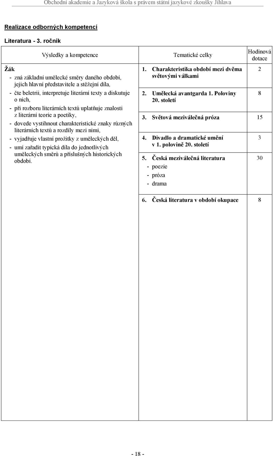 znalosti z literární teorie a poetiky, dovede vystihnout charakteristické znaky různých literárních textů a rozdíly mezi nimi, vyjadřuje vlastní prožitky z uměleckých děl, umí zařadit typická díla do