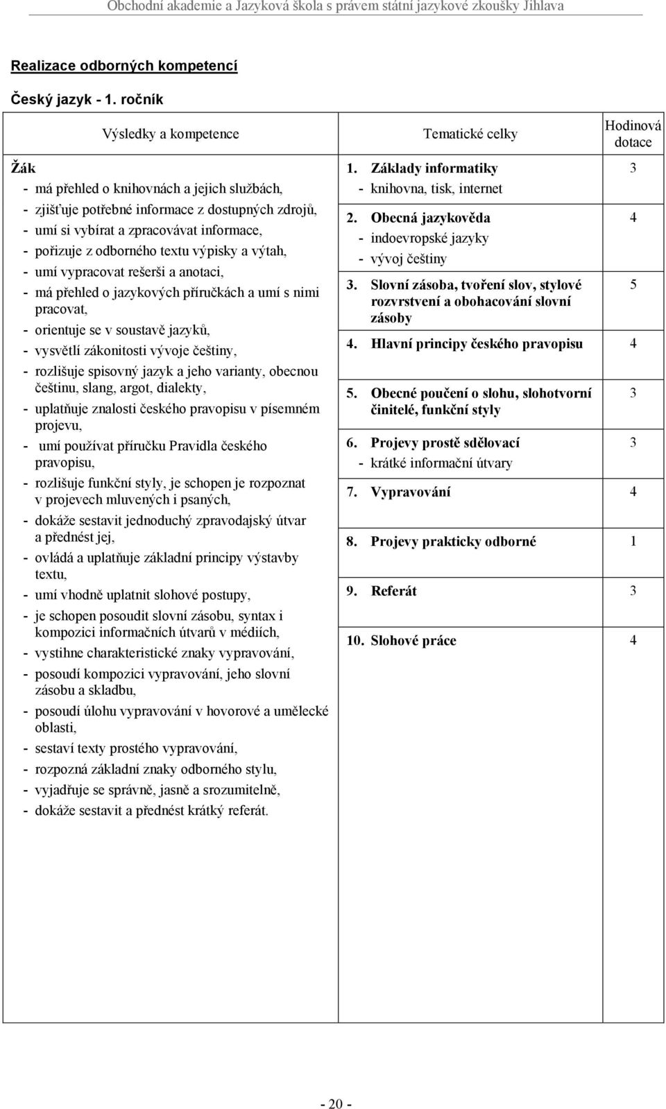 rešerši a anotaci, má přehled o jazykových příručkách a umí s nimi pracovat, orientuje se v soustavě jazyků, vysvětlí zákonitosti vývoje češtiny, rozlišuje spisovný jazyk a jeho varianty, obecnou