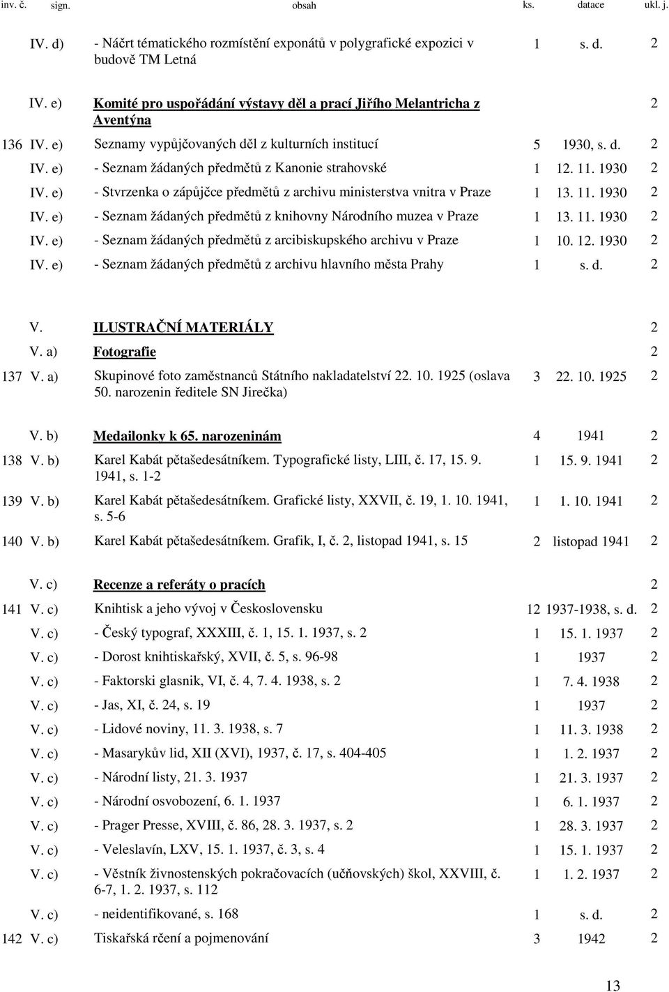 e) - Seznam žádaných předmětů z Kanonie strahovské 1 12. 11. 1930 2 IV. e) - Stvrzenka o zápůjčce předmětů z archivu ministerstva vnitra v Praze 1 13. 11. 1930 2 IV. e) - Seznam žádaných předmětů z knihovny Národního muzea v Praze 1 13.