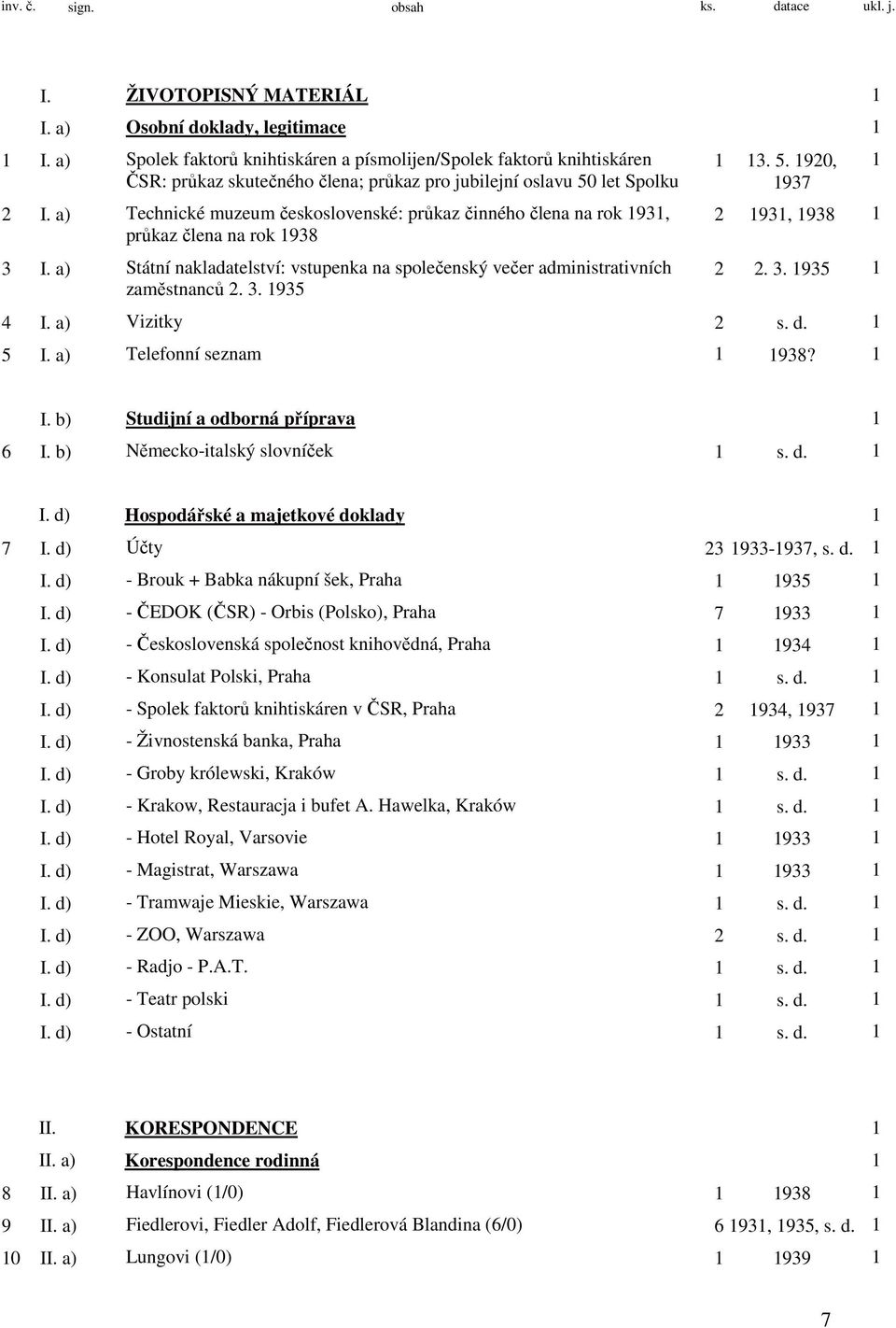 a) Technické muzeum československé: průkaz činného člena na rok 1931, průkaz člena na rok 1938 3 I. a) Státní nakladatelství: vstupenka na společenský večer administrativních zaměstnanců 2. 3. 1935 1 13.