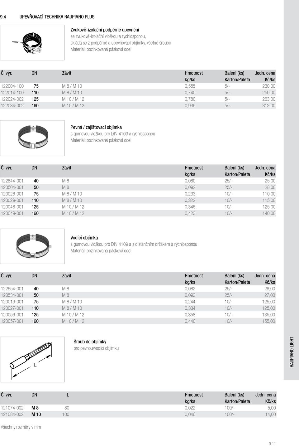 cena kg/ks Karton/Paleta Kč/ks 122004-100 75 M 8 / M 10 0,555 5/- 230,00 122014-100 110 M 8 / M 10 0,740 5/- 250,00 122024-002 125 M 10 / M 12 0,780 5/- 263,00 122034-002 160 M 10 / M 12 0,939 5/-