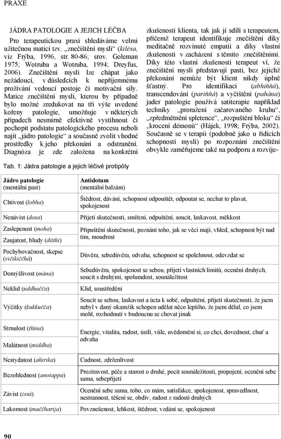 Matice znečištění mysli, kterou by případně bylo možné zredukovat na tři výše uvedené kořeny patologie, umožňuje v některých případech nesmírně efektivně vystihnout či pochopit podstatu patologického