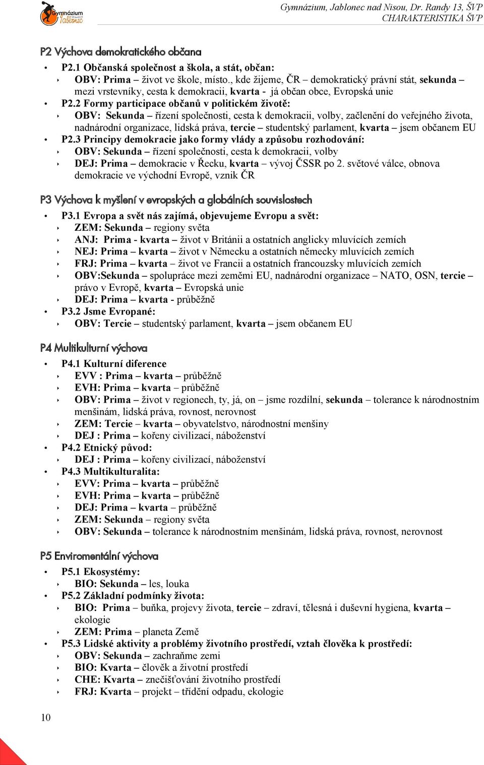 2 Formy participace občanů v politickém životě: OBV: Sekunda řízení společnosti, cesta k demokracii, volby, začlenění do veřejného života, nadnárodní organizace, lidská práva, tercie studentský