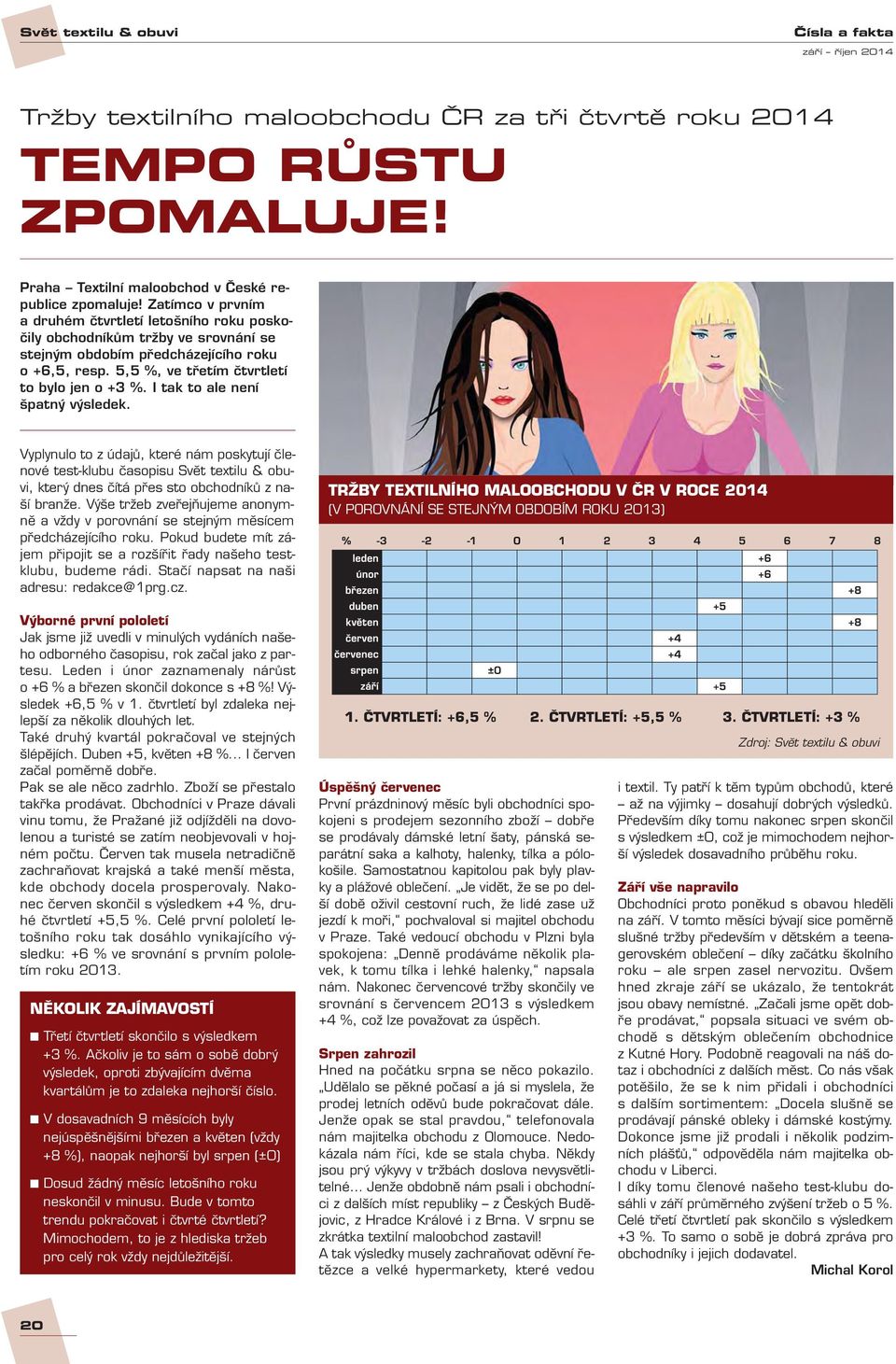 I tak to ale není špatný výsledek. Vyplynulo to z údajů, které nám poskytují členové test-klubu časopisu Svět textilu & obuvi, který dnes čítá přes sto obchodníků z naší branže.