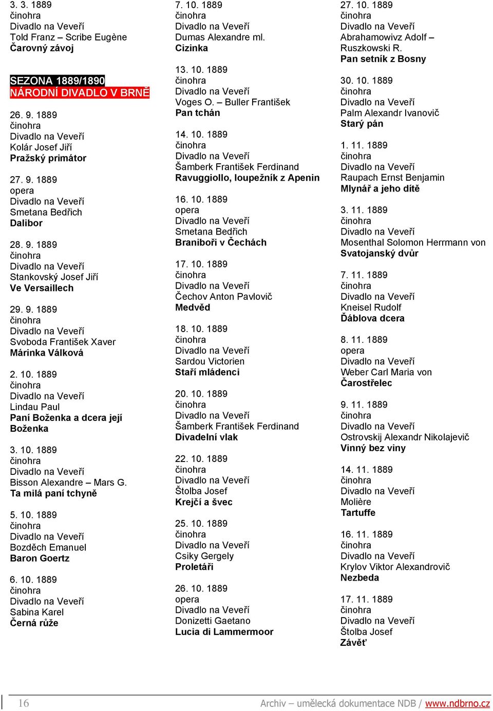 10. 1889 Sabina Karel Černá růže 7. 10. 1889 Dumas Alexandre ml. Cizinka 13. 10. 1889 Voges O. Buller František Pan tchán 14. 10. 1889 Šamberk František Ferdinand Ravuggiollo, loupežník z Apenin 16.