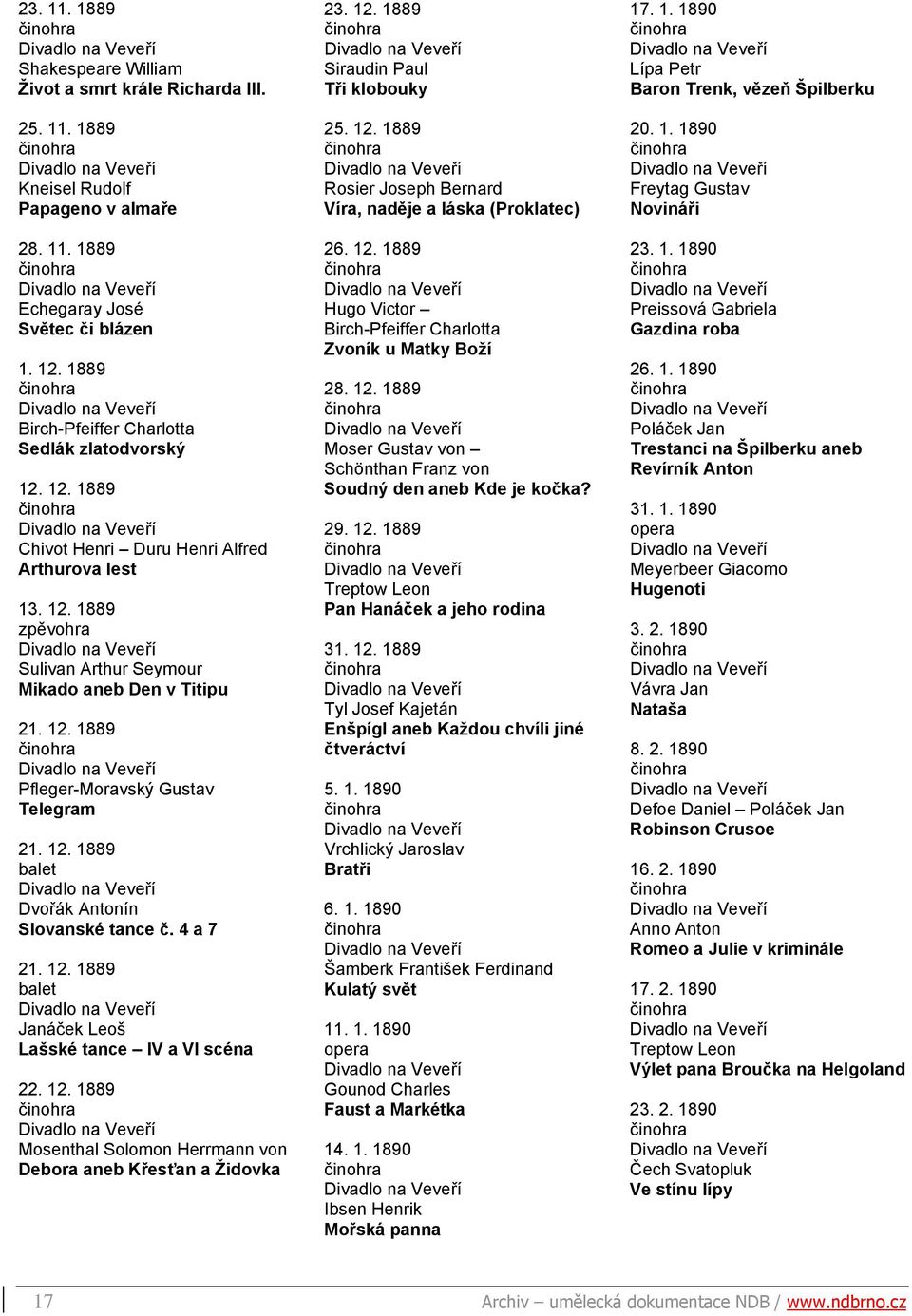 4 a 7 21. 12. 1889 Janáček Leoš Lašské tance IV a VI scéna 22. 12. 1889 Mosenthal Solomon Herrmann von Debora aneb Křesťan a Židovka 23. 12. 1889 Siraudin Paul Tři klobouky 25. 12. 1889 Rosier Joseph Bernard Víra, naděje a láska (Proklatec) 26.