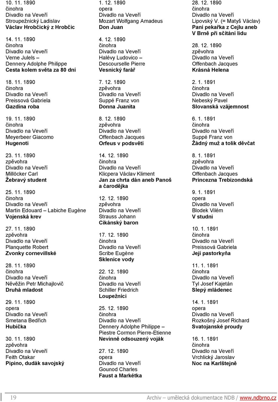 11. 1890 Hubička 30. 11. 1890 Feith Otakar Pipino, dudák savojský 1. 12. 1890 Mozart Wolfgang Amadeus Don Juan 4. 12. 1890 Halévy Ludovico Descourselle Pierre Vesnický farář 7. 12. 1890 Suppé Franz von Donna Juanita 8.