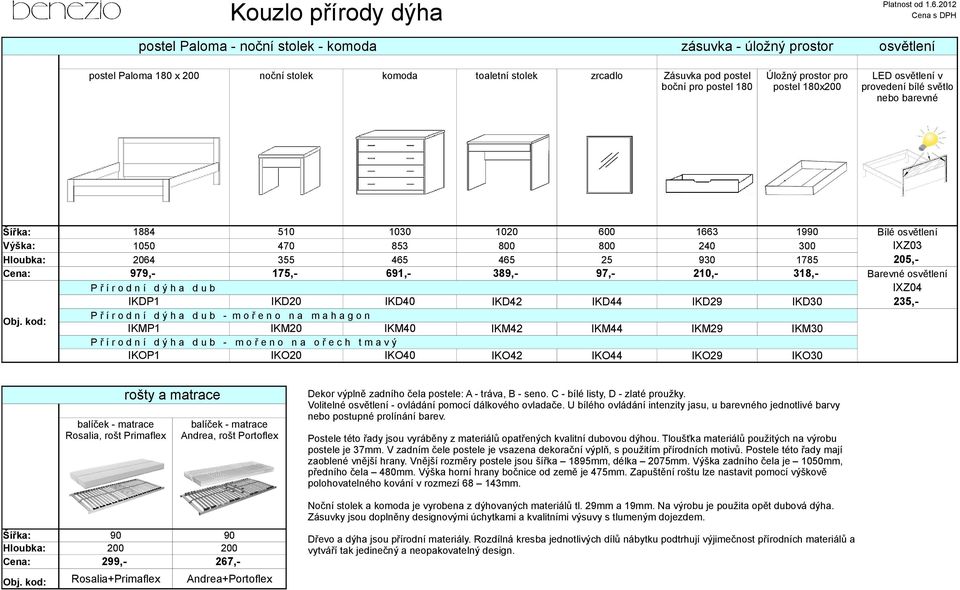 osvětlení IXZ04 IKDP1 IKD20 IKD40 IKD42 IKD44 IKD29 IKD30 235,- P ř í r o d n í d ý h a d u b - m o ř e n o n a m a h a g o n IKMP1 IKM20 IKM40 IKM42 IKM44 IKM29 IKM30 P ř í r o d n í d ý h a d u b -