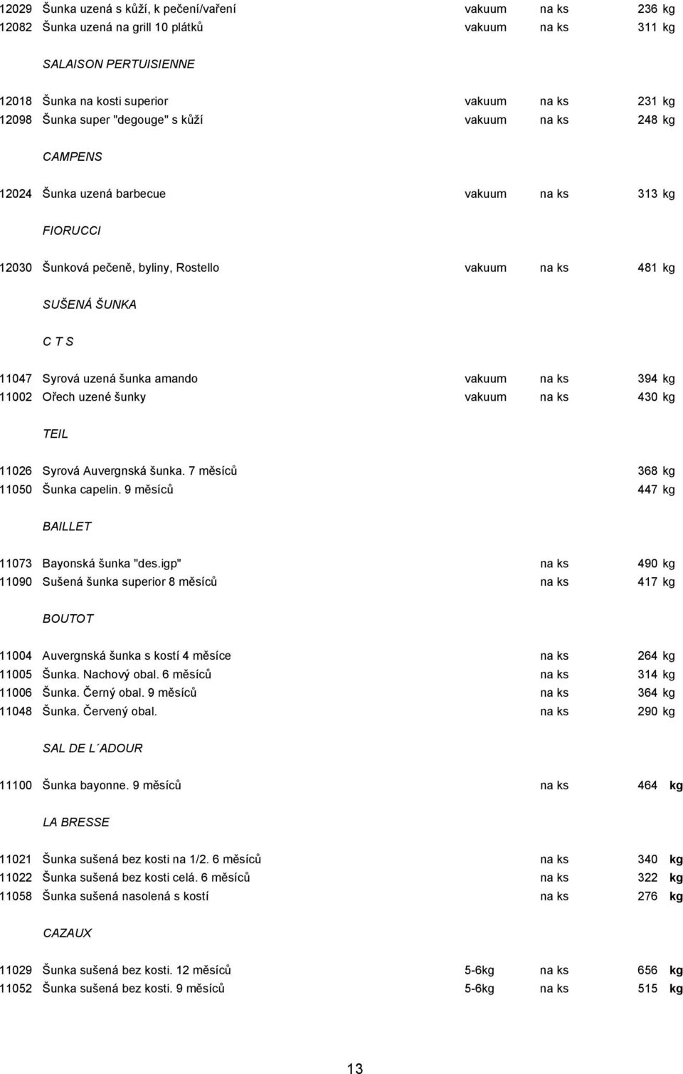 Syrová uzená šunka amando vakuum na ks 394 kg 11002 Ořech uzené šunky vakuum na ks 430 kg TEIL 11026 Syrová Auvergnská šunka. 7 měsíců 368 kg 11050 Šunka capelin.