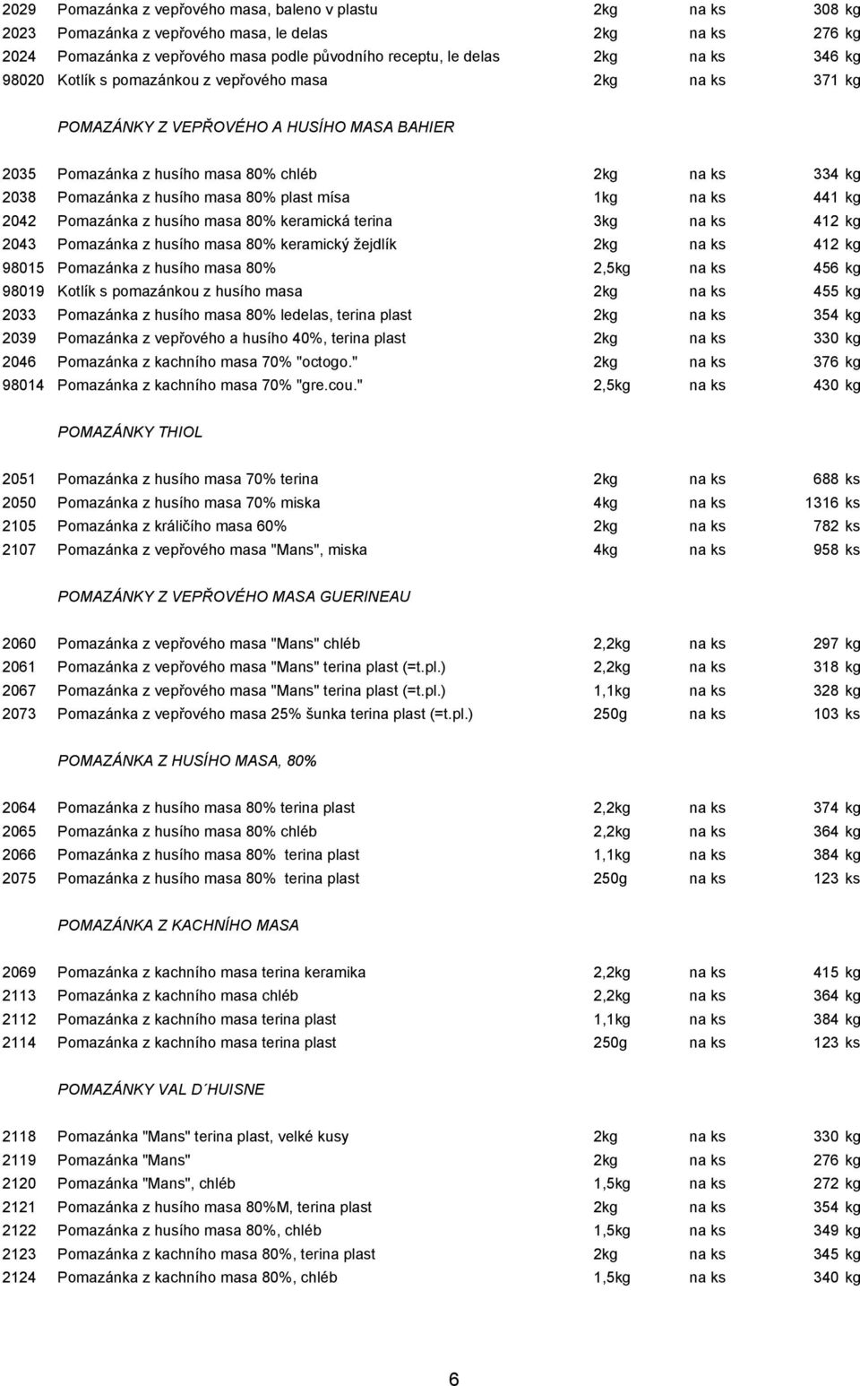 80% plast mísa 1kg na ks 441 kg 2042 Pomazánka z husího masa 80% keramická terina 3kg na ks 412 kg 2043 Pomazánka z husího masa 80% keramický žejdlík 2kg na ks 412 kg 98015 Pomazánka z husího masa