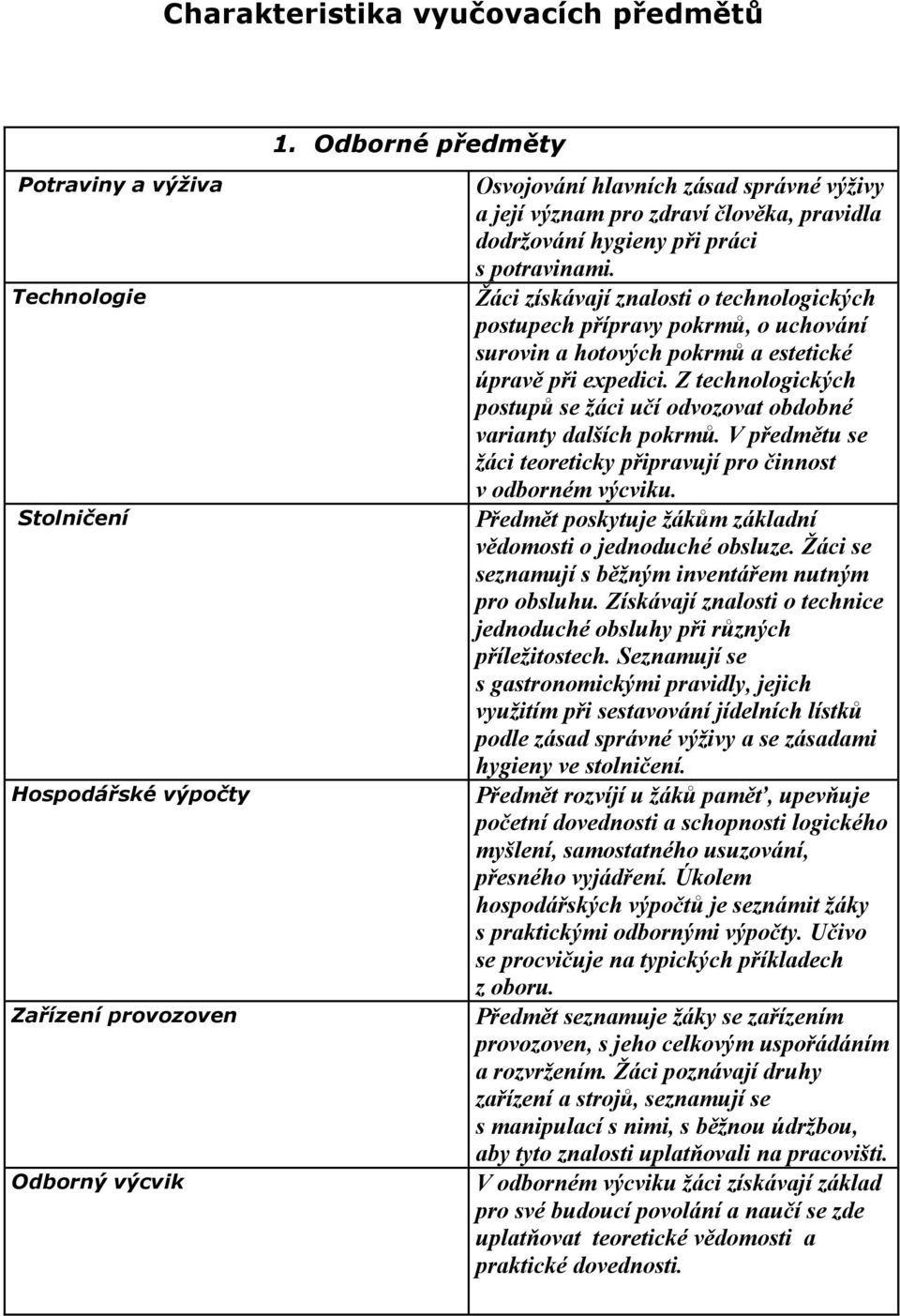 Žáci získávají znalosti o technologických postupech přípravy pokrmů, o uchování surovin a hotových pokrmů a estetické úpravě při expedici.