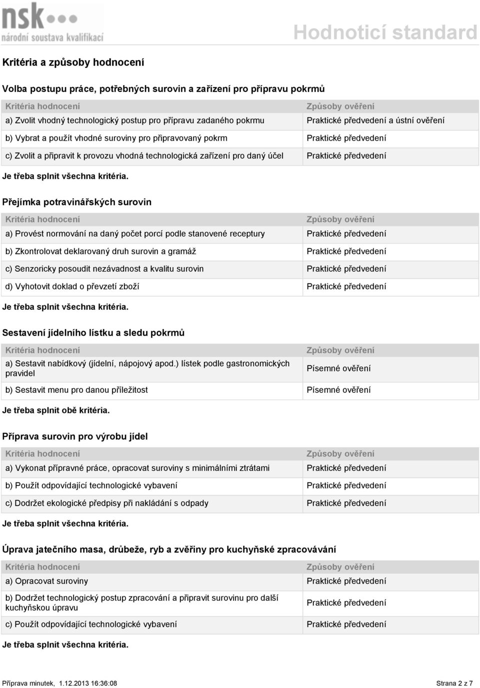 podle stanovené receptury b) Zkontrolovat deklarovaný druh surovin a gramáž c) Senzoricky posoudit nezávadnost a kvalitu surovin d) Vyhotovit doklad o převzetí zboží Sestavení jídelního lístku a