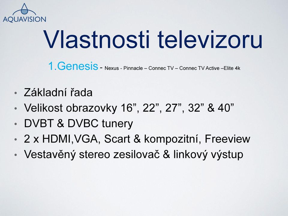 4k Základní řada Velikost obrazovky 16, 22, 27, 32 & 40 DVBT