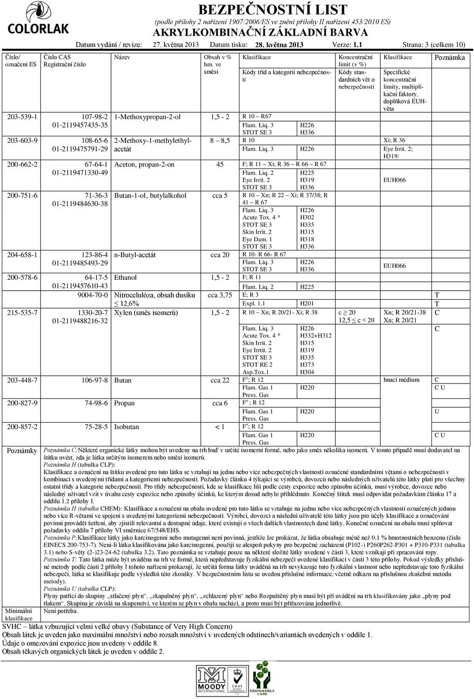 ve směsi Klasifikace 1-Methoxypropan-2-ol 1,5-2 R 10 R67 Flam. Liq.