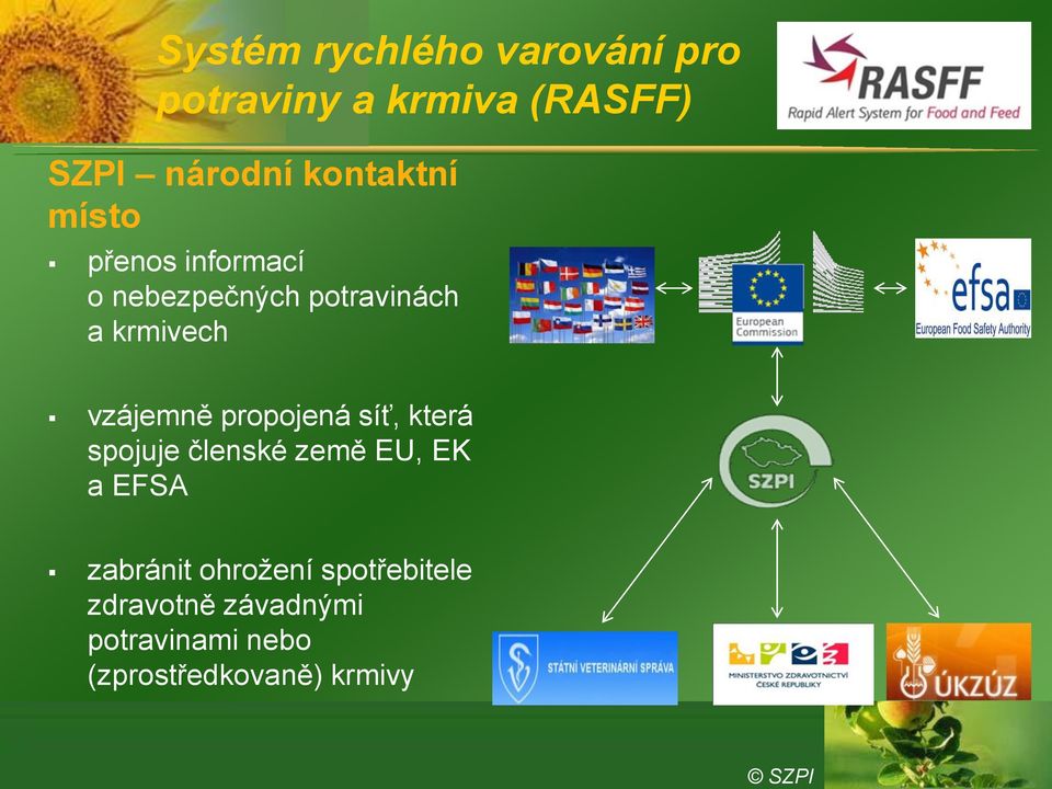 vzájemně propojená síť, která spojuje členské země EU, EK a EFSA zabránit