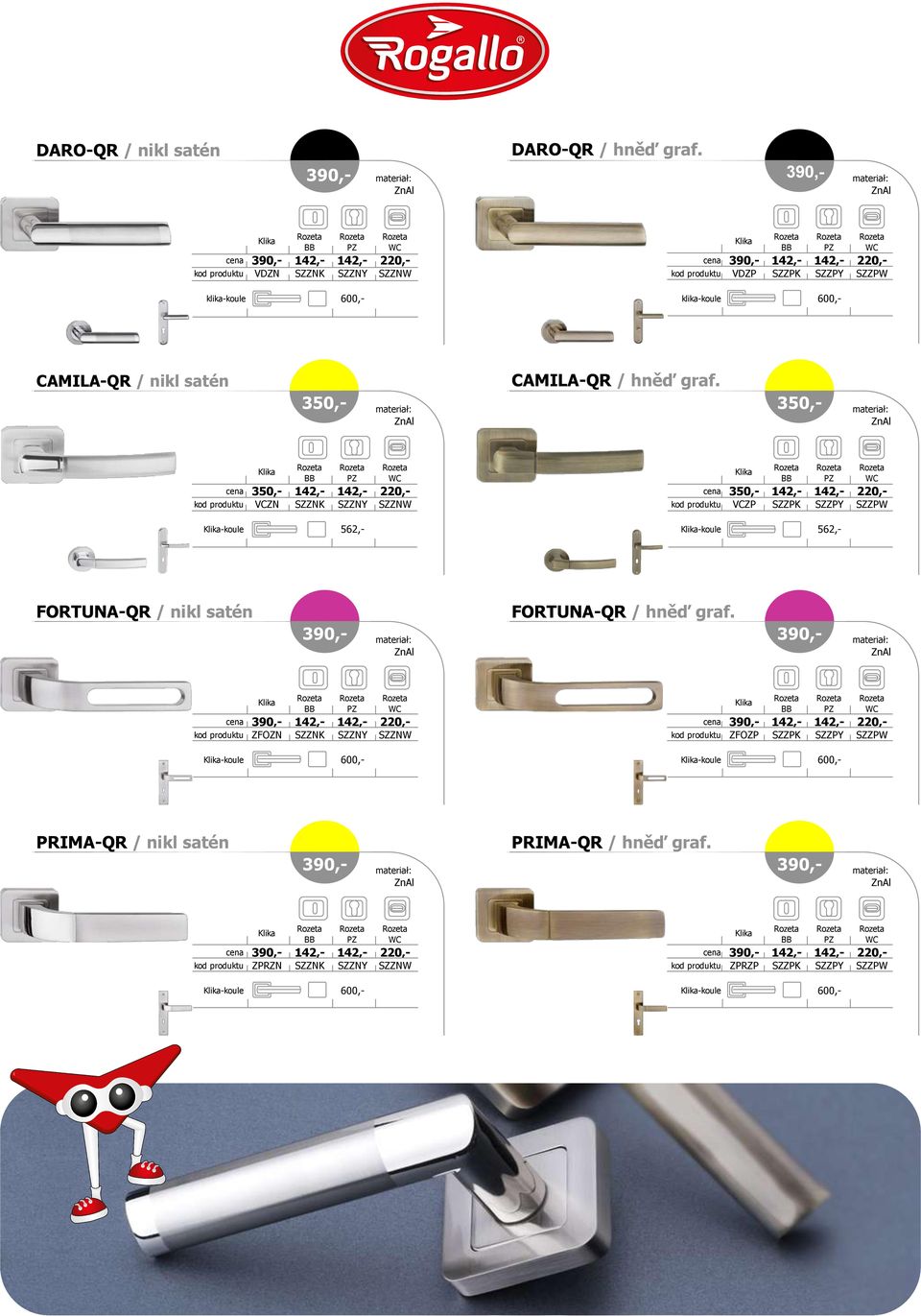 350,- 350,- 350,- 142,- 142,- 220,- VCZN SZZNK SZZNY SZZNW 562,- -koule 350,- 142,- 142,- 220,- VCZP SZZPK SZZPY SZZPW 562,- -koule FORTUNA-QR / nikl satén FORTUNA-QR / hněď graf.