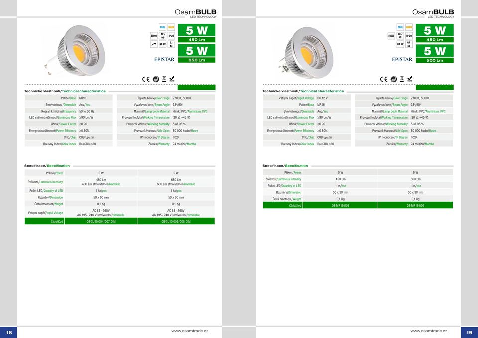 80% COB Epistar COB Epistar Ra (CRI) 80 Ra (CRI) 80 5 W 5 W 5 W 5 W 450 Lm 400 Lm stmívatelné/dimmable 650 Lm 600 Lm stmívatelné/dimmable Počet LED/Quantity of LED 1 ks/pcs 1 ks/pcs 50 x 60 mm 50