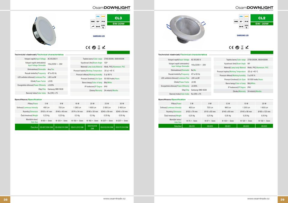 5600-6500K 90 o Hliník, PVC/Aluminium, PVC -20 až +45 o C Bílá/White IP41 5 W 9 W 16 W 20 W 25 W 30 W 5 W 9 W 12 W 15 W 20 W 400 Lm 720 Lm 1 280 Lm 1 600 Lm 2 000 Lm 2 400 Lm 400 Lm 720 Lm 960 Lm 1