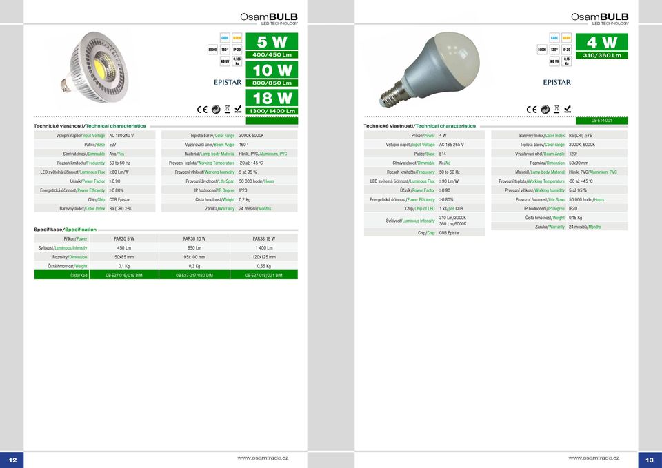 80% COB Epistar 0,2 Ra (CRI) 80 PAR20 5 W PAR30 10 W PAR38 18 W 450 Lm 850 Lm 1 400 Lm 50x85 mm 95x100 mm 120x125 mm 0,1 0,3 0,55 Číslo/Kod