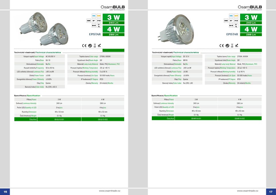 80% Epistar Epistar Ra (CRI) 80 Ra (CRI) 82,5 3 W 4 W 3 W 4 W 240 Lm 288 Lm 240 Lm 288 Lm Počet LED/Quantity of LED 3 ks/pcs 4 ks/pcs Počet