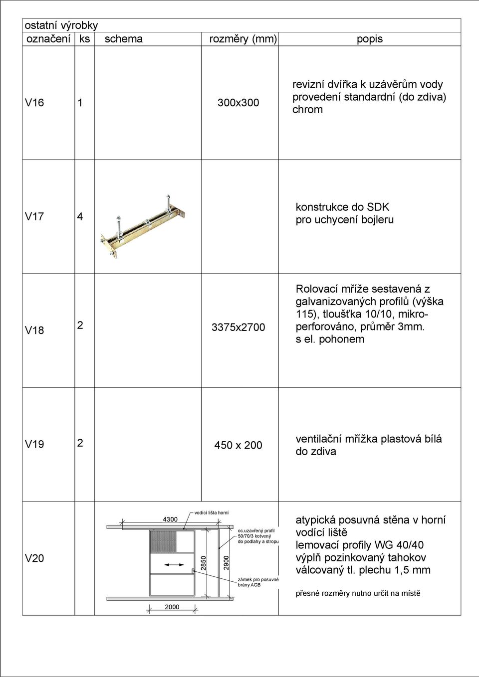 pohonem V19 2 450 x 200 ventilační mřížka plastová bílá do zdiva V20 4300 vodící lišta horní oc.