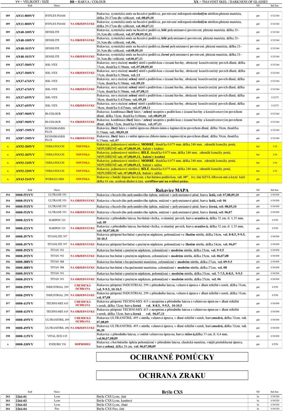 :07,08,09,10,11 189 AN48-100VV SENSILITE Rukavice, syntetická směs na bezešvé podšívce, bílé polyuretanové povrstvení, pletená manžeta, délka 21-26,5cm dle velikosti, vel.