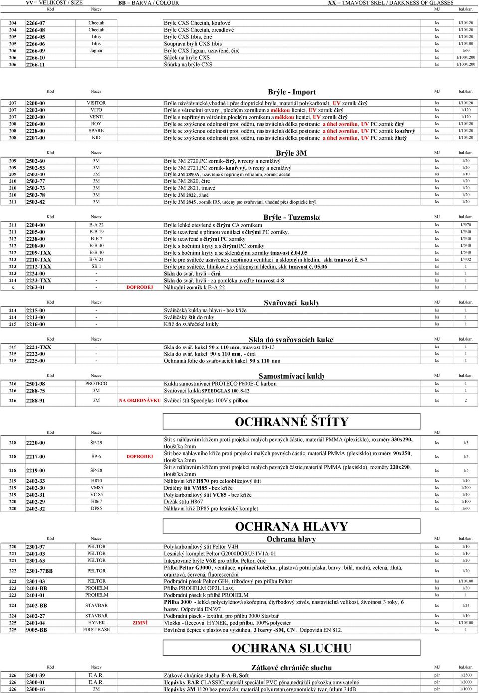 přes dioptrické brýle, materiál polykarbonát, UV zorník čirý /120 207 2202-00 VITO Brýle s větracími otvory, plochým zorníkem a měkkou lícnicí, UV zorník čirý ks 1/120 207 2203-00 VENTI Brýle s