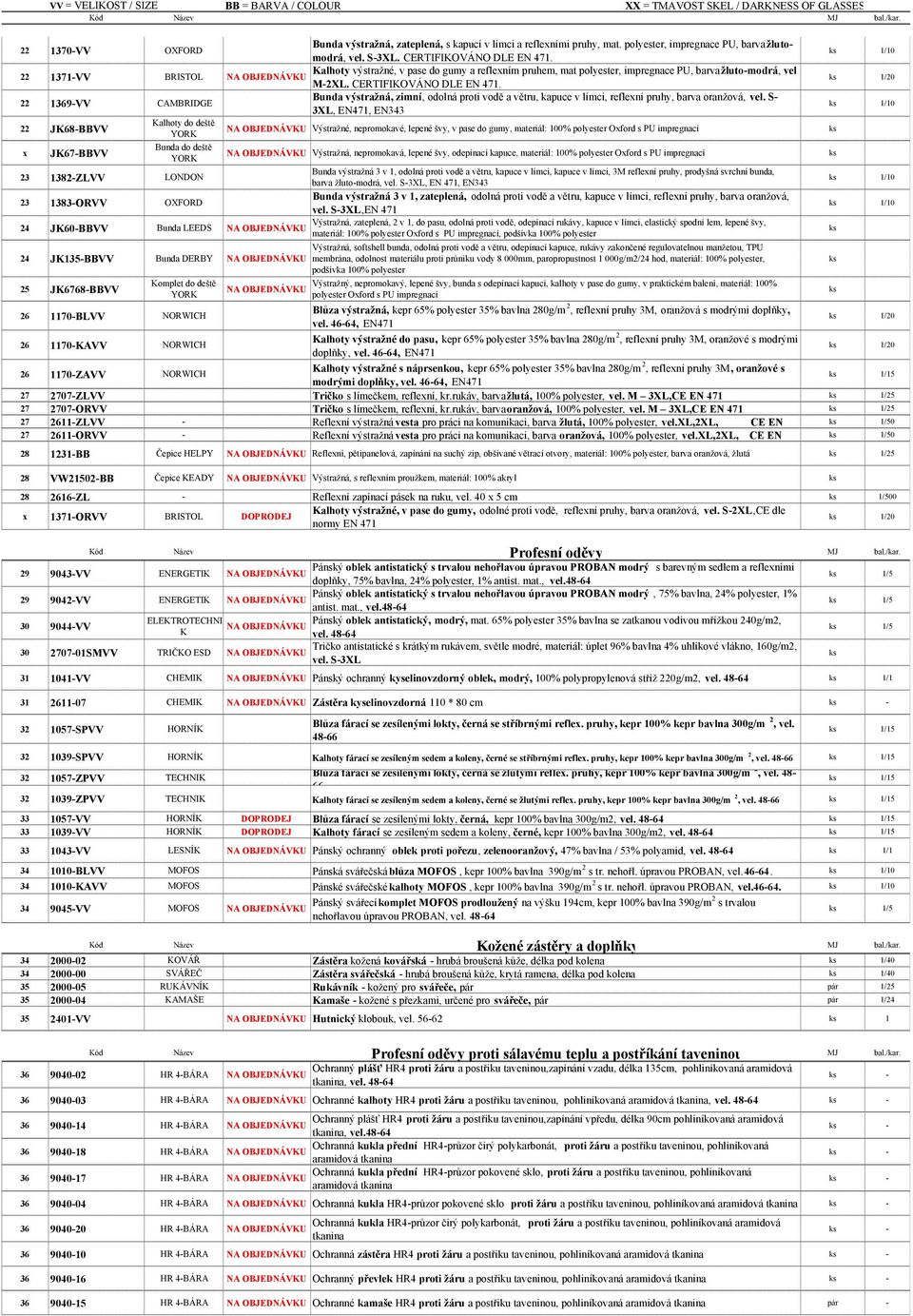 22 1369-VV CAMBRIDGE Bunda výstražná, zimní, odolná proti vodě a větru, kapuce v límci, reflexní pruhy, barva oranžová, vel.