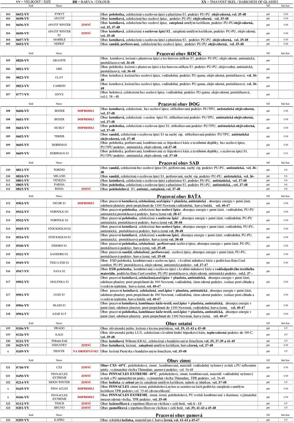 35-48 104 0696-VV APATIT WINTER ZIMNÍ Obuv kotníková, celokožená bez ocelové špice, zateplená umělým kožíškem, podešev PU-PU olejivzdorná, vel.