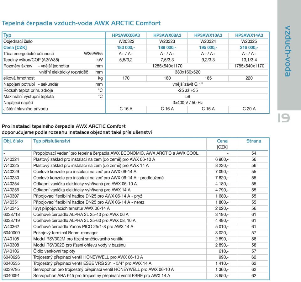 elektrický rozváděč mm 380x160x520 elková hmotnost kg 170 180 185 220 Napojení potrubí - sekundár mm vnější závit G 1" Rozsah teplot prim.