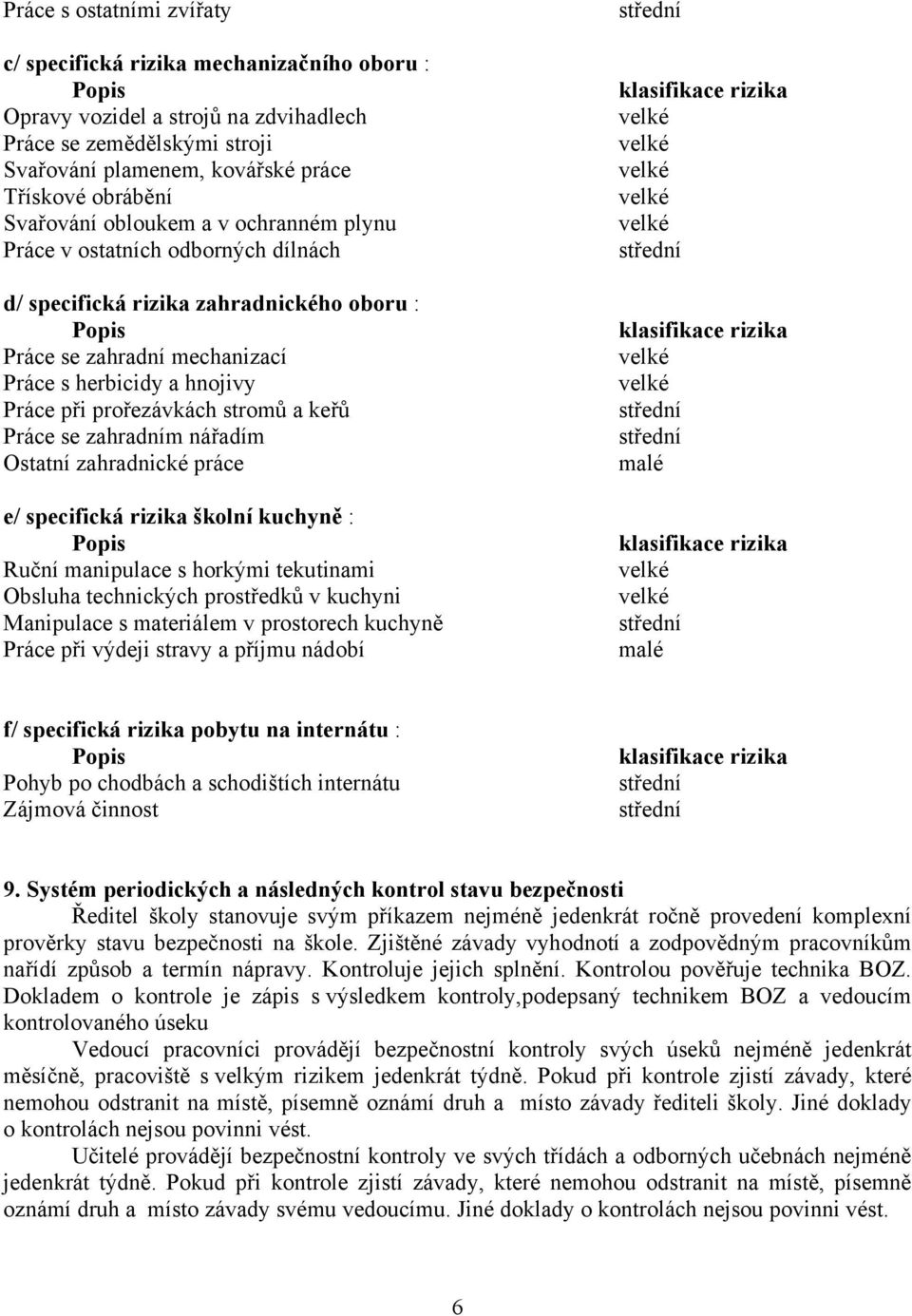 stromů a keřů Práce se zahradním nářadím Ostatní zahradnické práce e/ specifická rizika školní kuchyně : Ruční manipulace s horkými tekutinami Obsluha technických prostředků v kuchyni Manipulace s