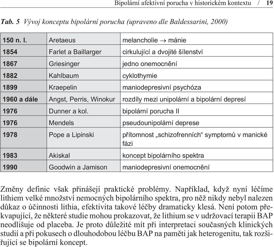 Angst, Perris, Winokur rozdíly mezi unipolární a bipolární depresí 1976 Dunner a kol.