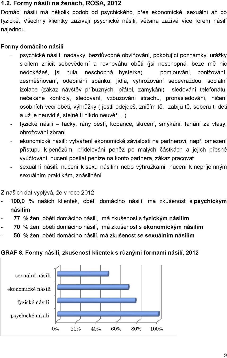 Formy domácího násilí - psychické násilí: nadávky, bezdůvodné obviňování, pokořující poznámky, urážky s cílem zničit sebevědomí a rovnováhu oběti (jsi neschopná, beze mě nic nedokážeš, jsi nula,