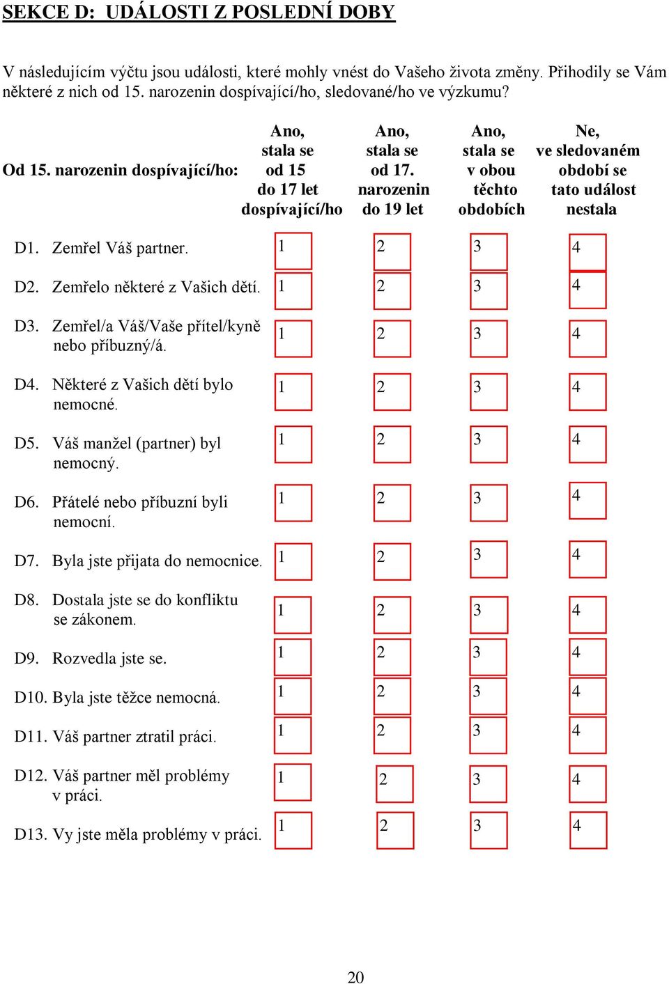 Zemřel Váš partner. D. Zemřelo některé z Vašich dětí. D. Zemřel/a Váš/Vaše přítel/kyně nebo příbuzný/á. D. Některé z Vašich dětí bylo nemocné. D. Váš manžel (partner) byl nemocný. D6.