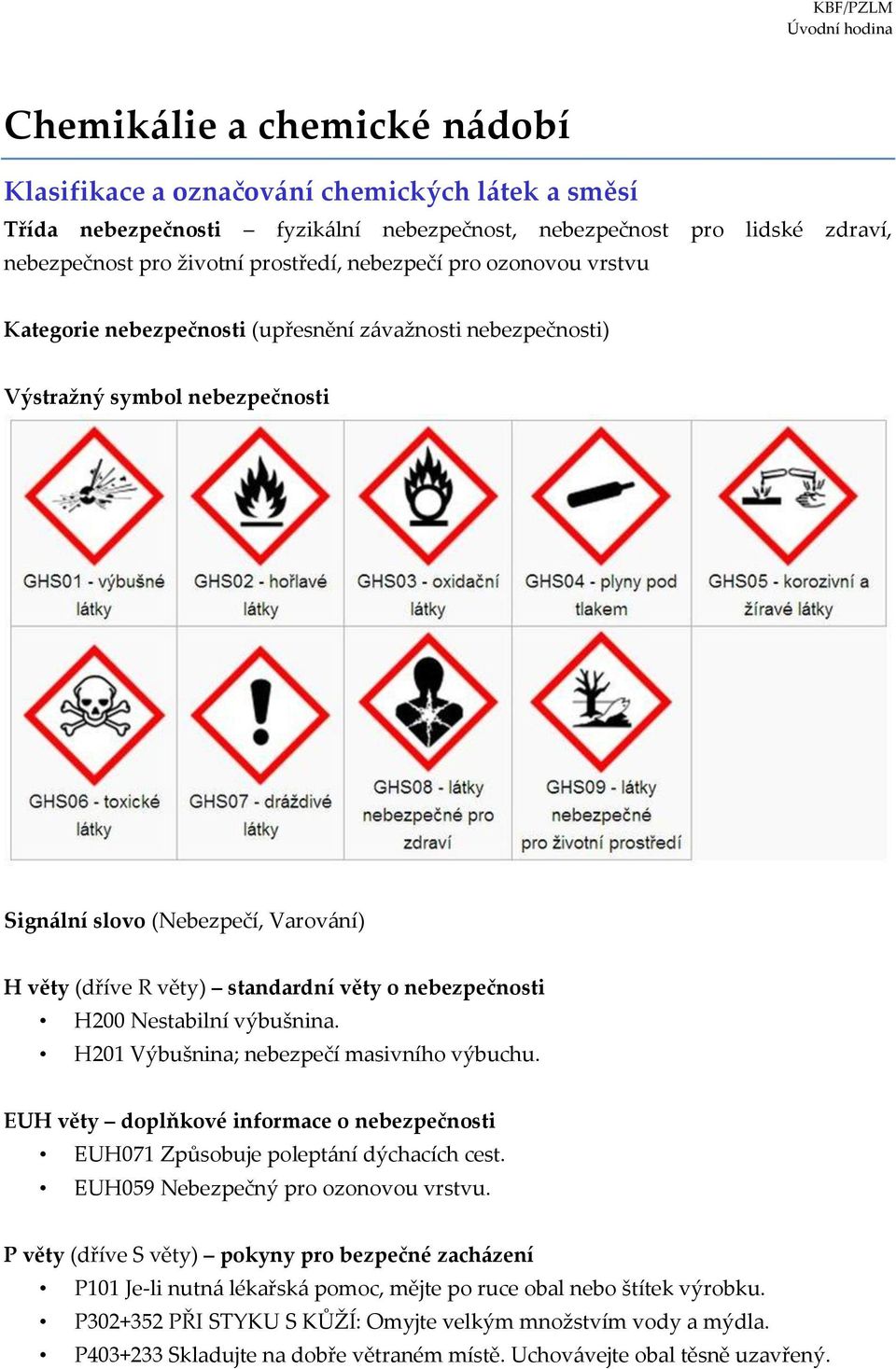 nebezpečnosti H200 Nestabilní výbušnina. H201 Výbušnina; nebezpečí masivního výbuchu. EUH věty doplňkové informace o nebezpečnosti EUH071 Způsobuje poleptání dýchacích cest.