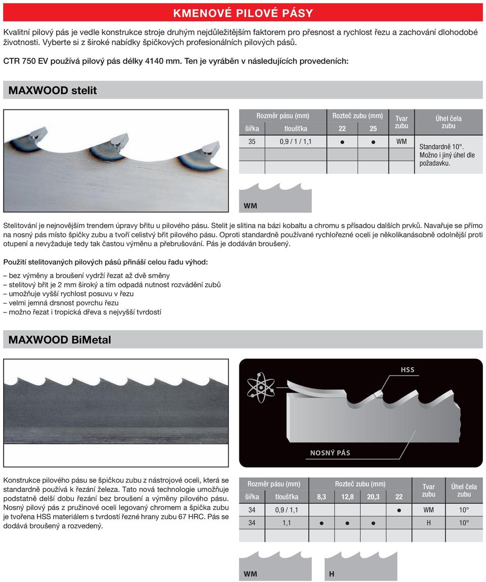 Ten je vyráběn v následujících provedeních: MAXWOOD stelit Rozměr pásu (mm) Rozteč zubu (mm) Tvar šířka tloušťka 22 25 zubu 35 0,9 / 1 / 1,1 Úhel čela zubu Standardně 10.