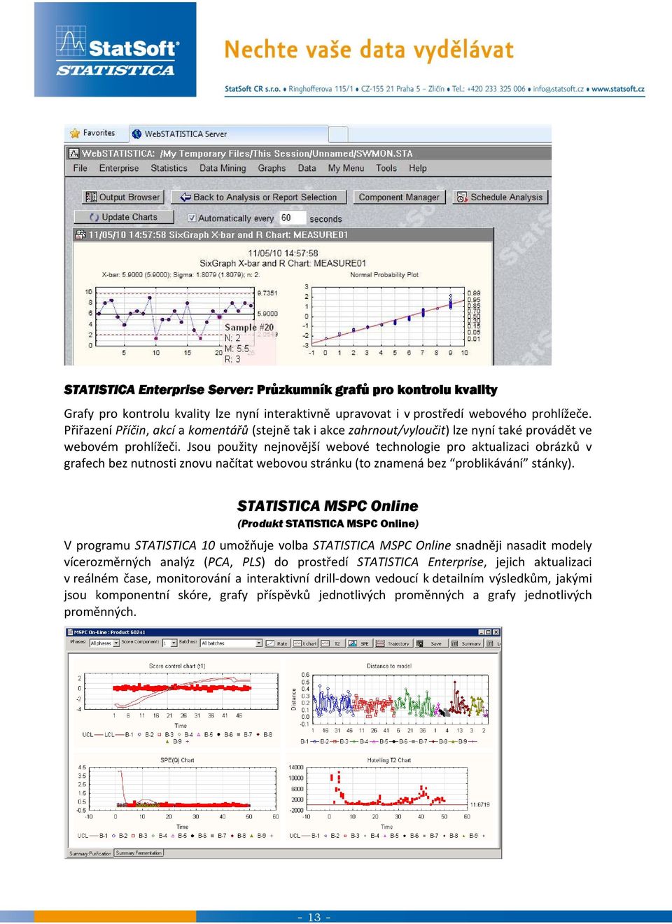 Jsou použity nejnovější webové technologie pro aktualizaci obrázků v grafech bez nutnosti znovu načítat webovou stránku (to znamená bez problikávání stánky).