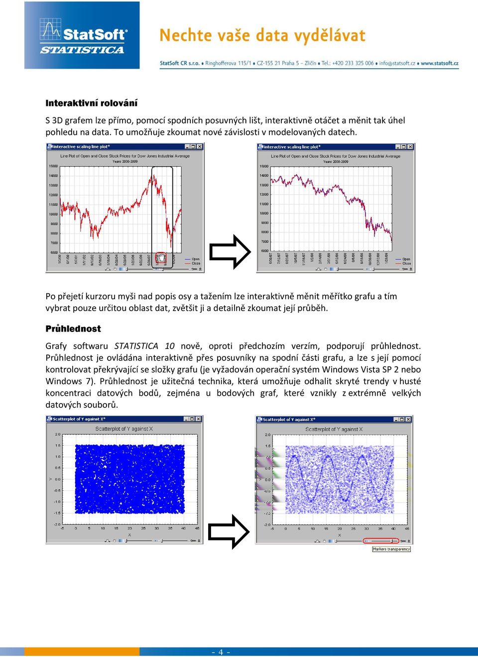 Průhlednost Grafy softwaru STATISTICA 10 nově, oproti předchozím verzím, podporují průhlednost.