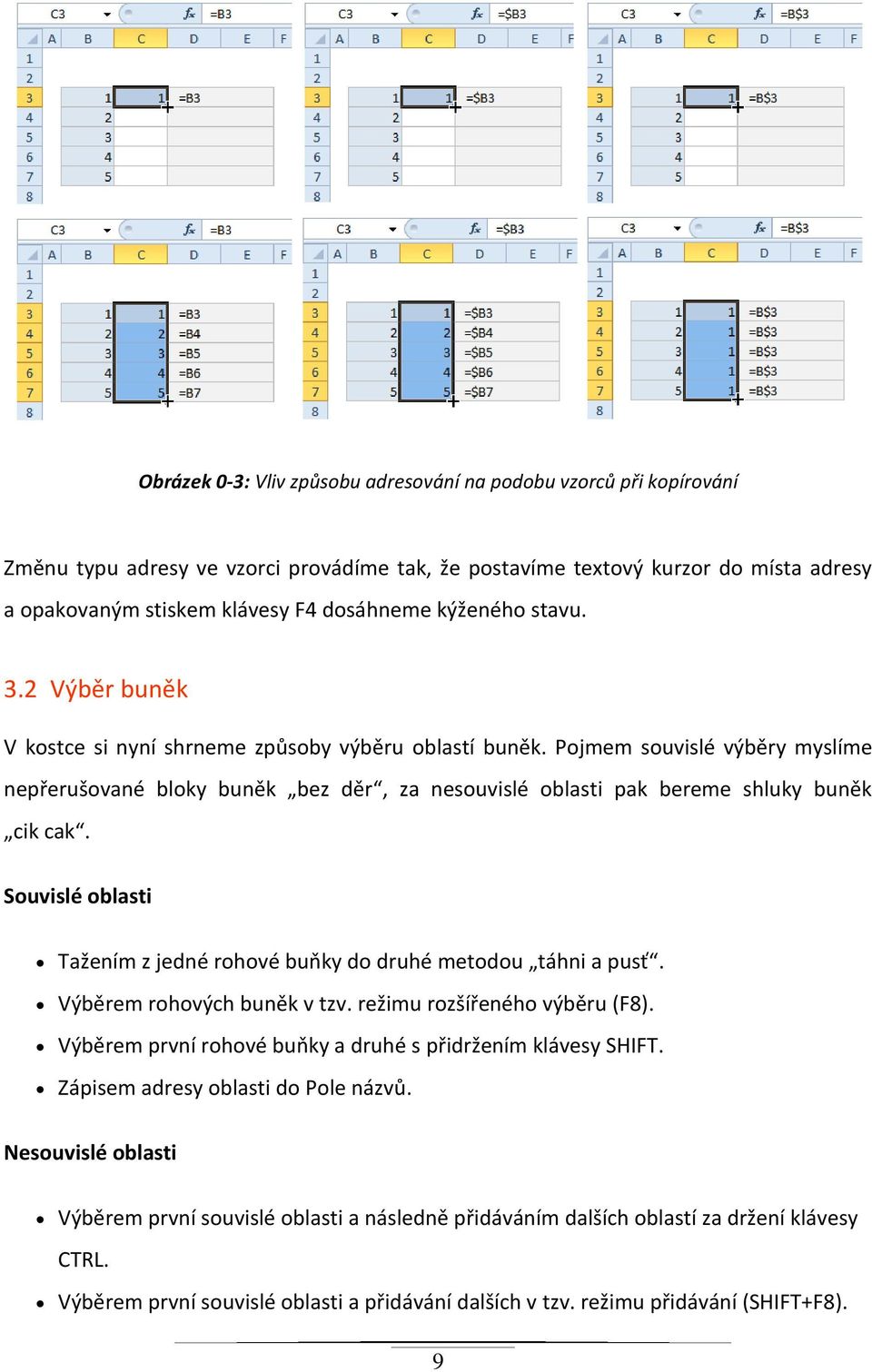 Pojmem souvislé výběry myslíme nepřerušované bloky buněk bez děr, za nesouvislé oblasti pak bereme shluky buněk cik cak. Souvislé oblasti Tažením z jedné rohové buňky do druhé metodou táhni a pusť.