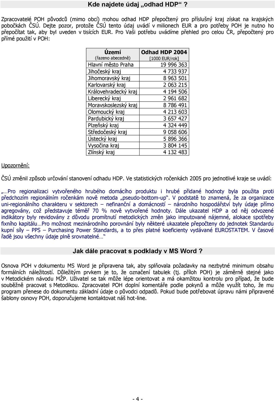 Pro Vaši potřebu uvádíme přehled pro celou ČR, přepočtený pro přímé použití v POH: Upozornění: Území (řazeno abecedně) Odhad HDP 2004 [1000 EUR/rok] Hlavní město Praha 19 996 363 Jihočeský kraj 4 733