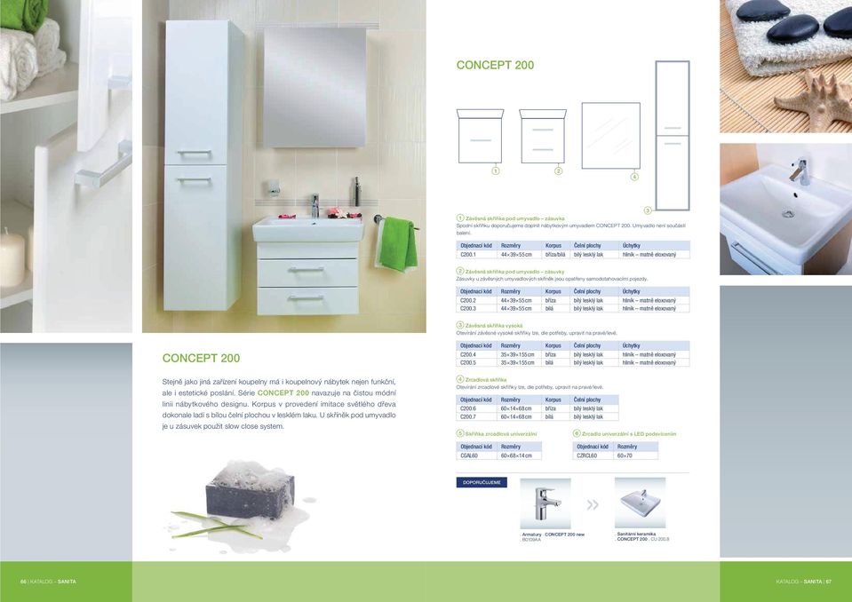 9 55 cm bílá bílý lesklý lak Závěsná skříňka vysoká CONCEPT 00 Stejně jako jiná zařízení koupelny má i koupelnový nábytek nejen funkční, ale i estetické poslání.